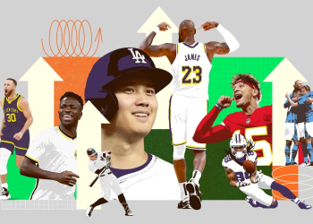 The World’s 50 Most Valuable Sports Teams 2025