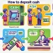 How to Deposit Cash Into Your Bank Account