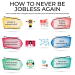 How to never be Jobless Again