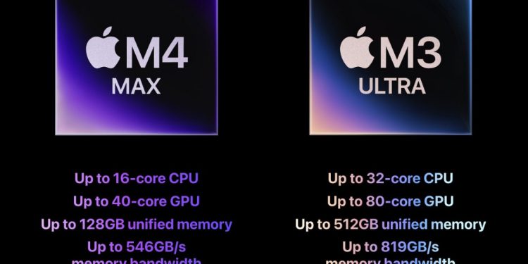 Apple M3 Ultra Benchmark Reveals Marginal Gains Over M4 Max