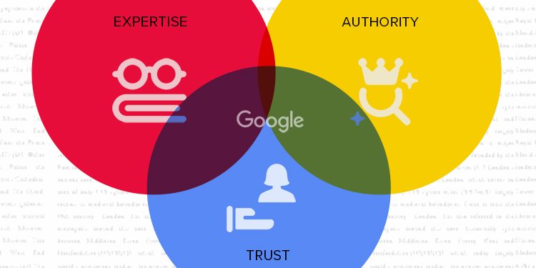 What is E-A-T and Why It Matters for SEO