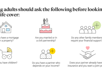 Life Insurance 101 for Young Americans