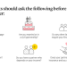 Life Insurance 101 for Young Americans
