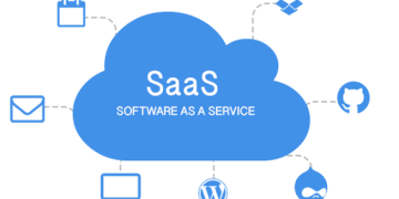 How to Launch a SaaS Product from Scratch in 2025