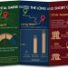 Guide to U.S. Capital Gains Tax for Investors