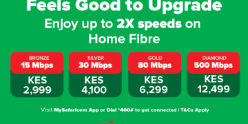 Home Internet Service Providers in Kenya with 2026 Prices