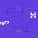 Create a Website With AI — No Coding Required
