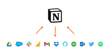 Affordable SaaS Tools for Solopreneurs in 2025