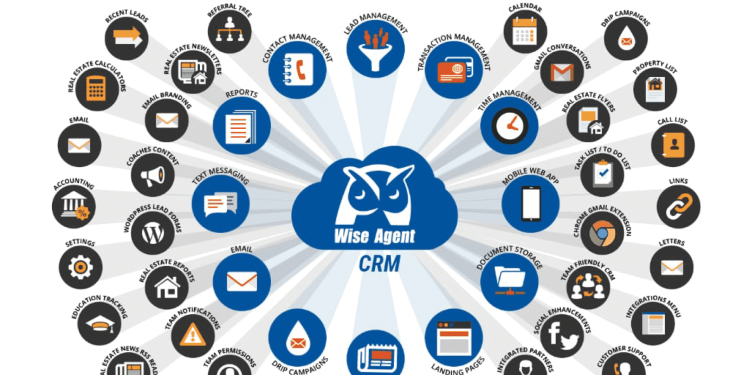 Best CRM for Real Estate Investors: Top Choices for 2025