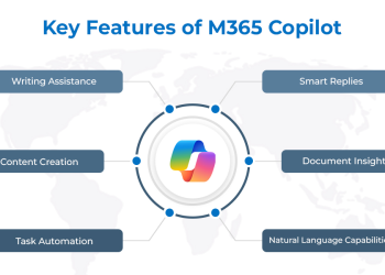 AI Tools That Can Replace 5 Business Apps in 2025