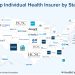 Best Health Insurance for Seniors in the USA