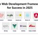 Best Web Development Frameworks for 2025