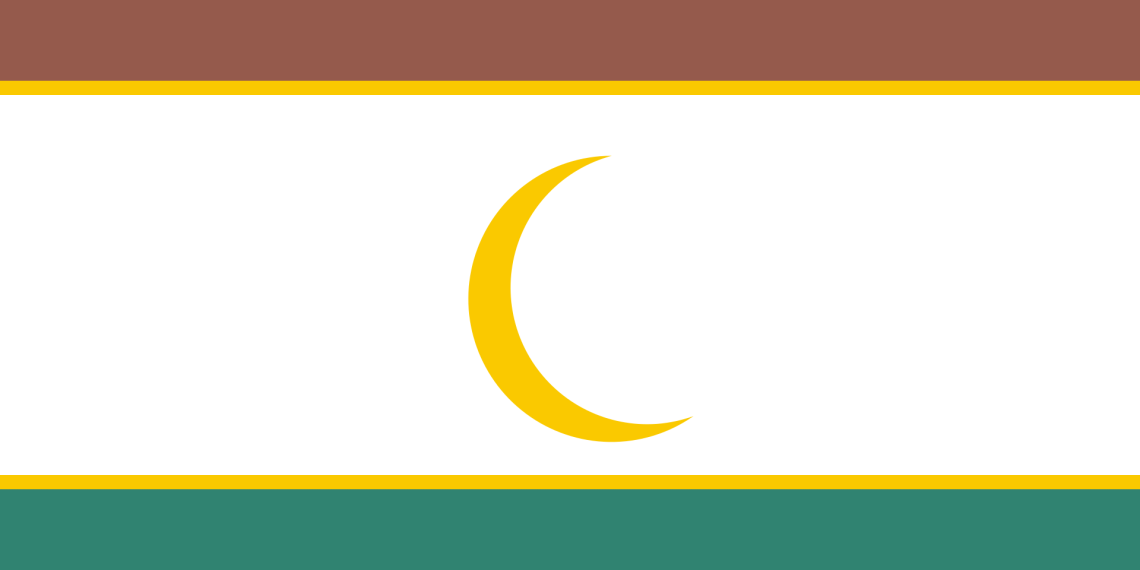 List of All Flags of Kenyan Counties