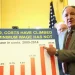 Tom Harkin speaking at a disability rights forum – Tom Harkin net worth