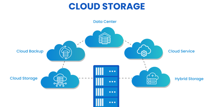 How to Choose a Cloud Storage Provider for Your Business
