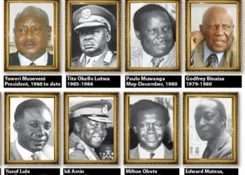 Uganda Has Never Elected a President Since 1962