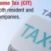 Understanding Corporate Income Tax in Kenya