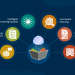 AI in EdTech: Smart Tutors & Adaptive Learning