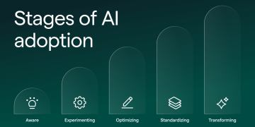 Enterprise AI Adoption in 2025: Strategy, Impact & Best Practices
