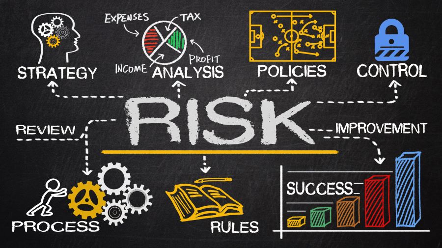 Licensed Risk Managers in Kenya 2025