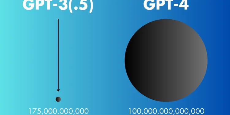 What Is the Difference Between GPT-3.5 and GPT-4? Key Features and Improvements