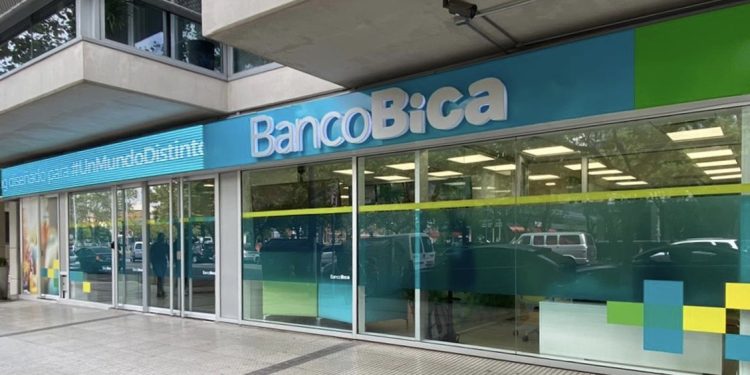 Banco BICA SWIFT code: BICAARBS explained (step-by-step)