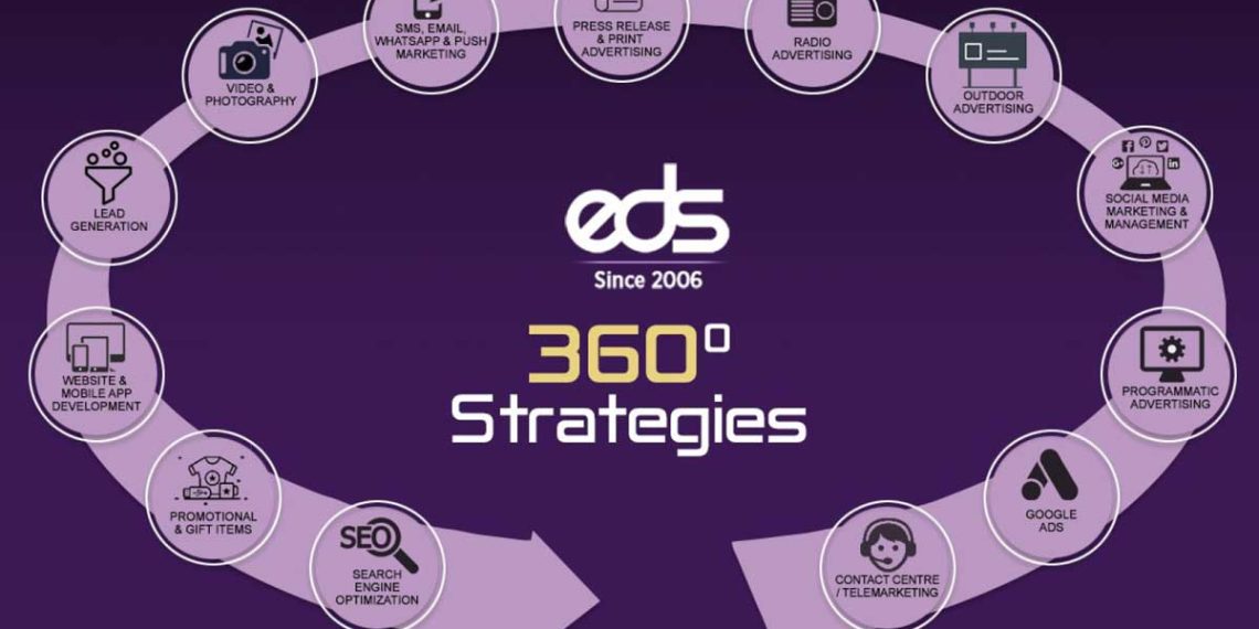 EDS Dubai: 360° Digital Marketing Strategies for Business Growth