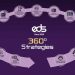 EDS Dubai: 360° Digital Marketing Strategies for Business Growth