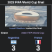 2022 FIFA World Cup Final