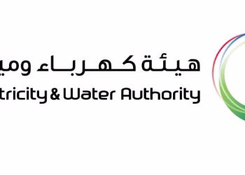 Invest Bank PSC | Abu Dhabi Securities Exchange