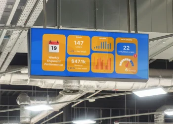 Transforming Manufacturing Operations with Digital Signage