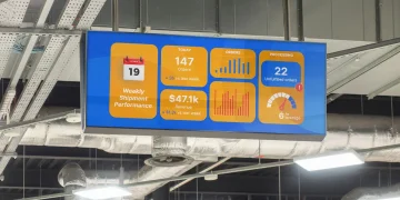 Transforming Manufacturing Operations with Digital Signage