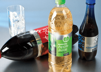 Packaging & Bottling in Bahrain: Complete Company List