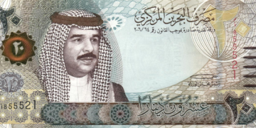 Top Exchange Companies in Bahrain