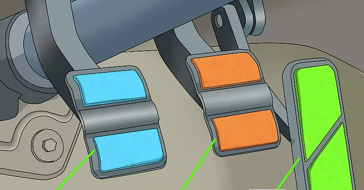 Illustration showing clutch, brake, and gas pedals in a manual transmission vehicle, labeled to help drivers learn how to operate a stick shift truck.