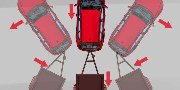 Illustration showing how to back a trailer with a car, demonstrating steering angles and trailer movement directions.