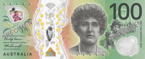 Australian Dollar (AUD): Overview, History, and Significance
