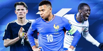 World Cup 2026 Draw: Winners, Losers, and the Biggest Surprises