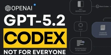 Inside OpenAI’s Pro-Grade Codex 5.2: Made for Software Teams & Security Work