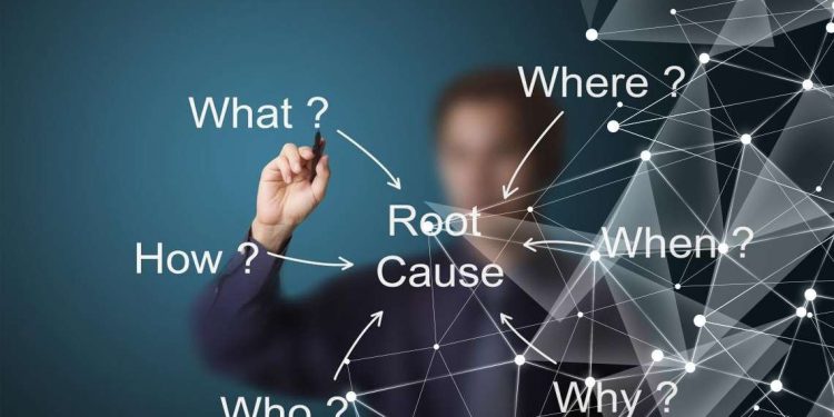 What’s Incident Investigation? Definition and 7-Step Process