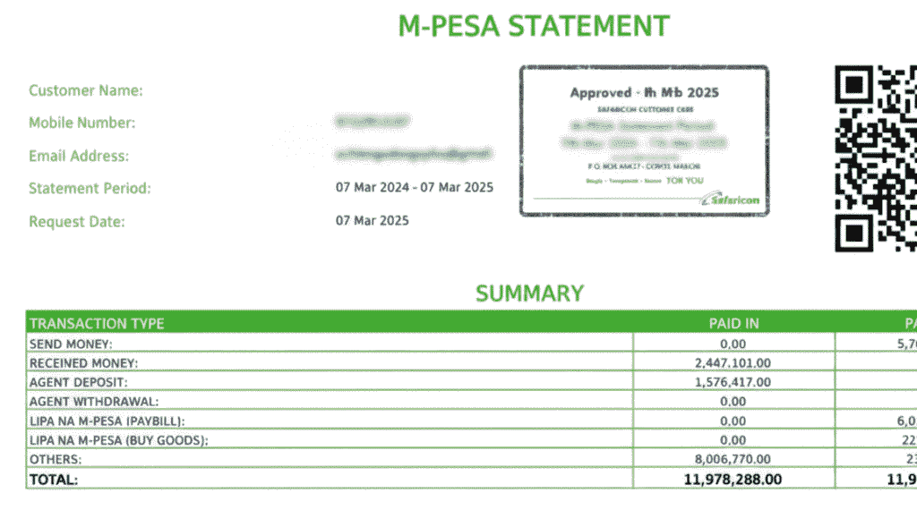 How to Get Your MPESA Statement Instantly in Kenya: A Complete Guide
