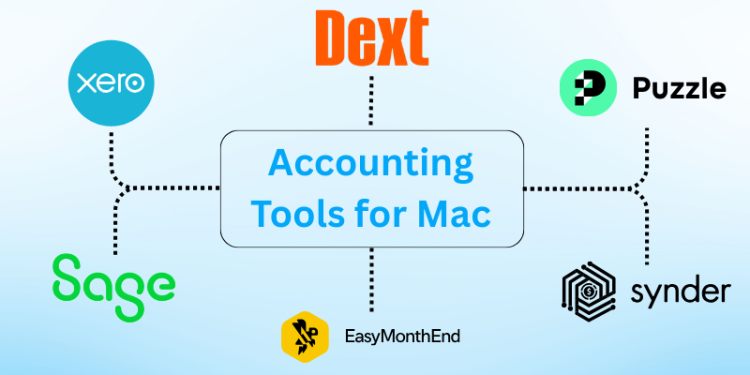 Best Accounting Software for Mac: Complete Guide for 2026