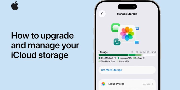 How to Upgrade and Manage Your iCloud Storage on iPhone – Easy Guide