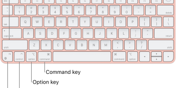 How to Use Mac Keyboard Shortcuts – Boost Productivity with Simple Commands