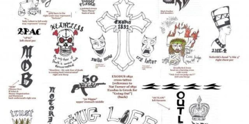 2Pac – 2Pac's tattoos | Genius