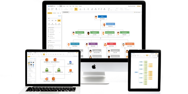 6 Best Visio Alternatives for Mac in 2026