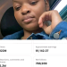 Zimbabwean Content Creator Queen Nadia TV Goes Viral with 122 Million Views on Facebook