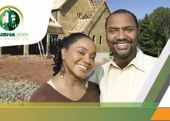 Maisha Bora Sacco Contacts and Loans Guide
