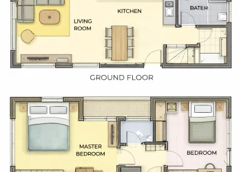 Smart Two Storey House Plan With Measurements