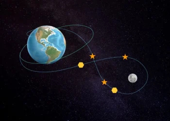 Artemis II Moon Mission